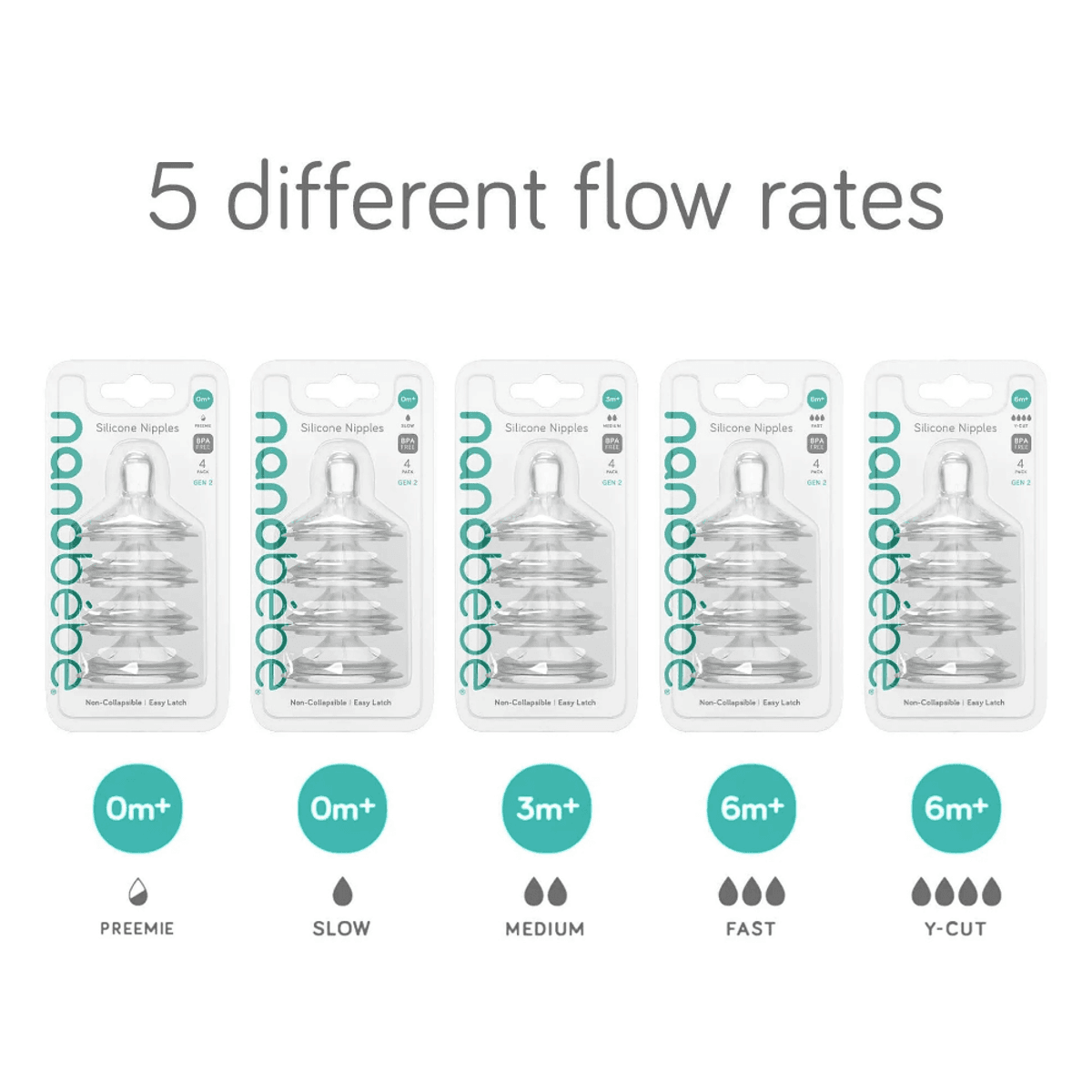 Nanobébé Silikon tåtesmokker- Fast Flow - 4pk - Gen 2