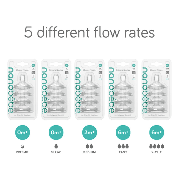 Hovedbilde Nanobébé Silikon tåtesmokker- Fast Flow - 4pk - ...