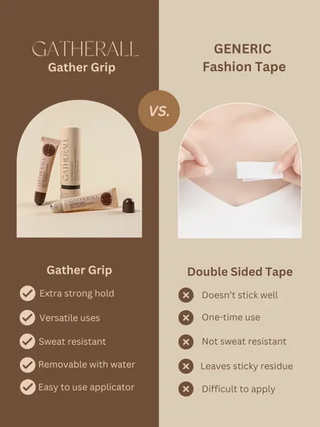 Hovedbilde Gatherall Gather Grip - roll-on med lim til klær